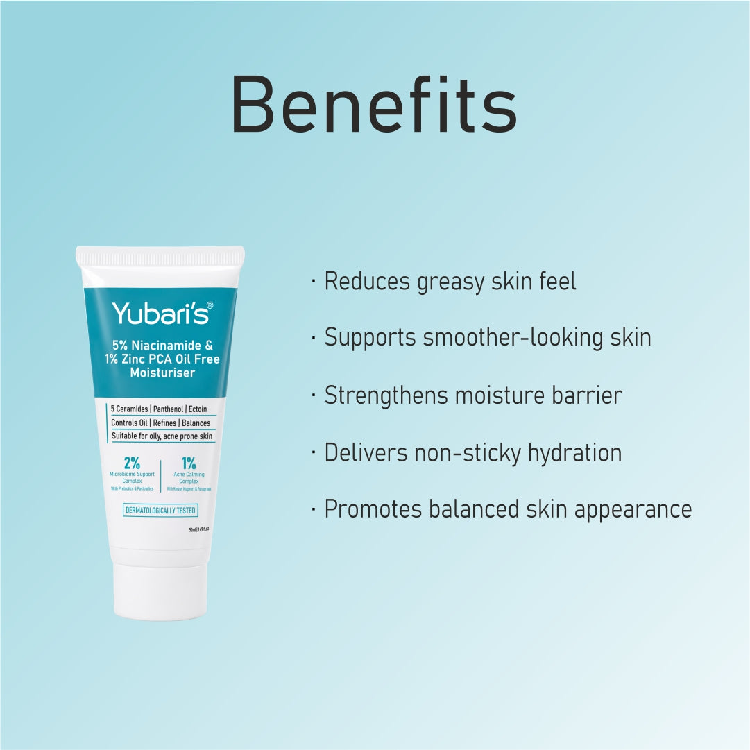 5% Niacinamide &1% Zinc PCA Oil Free Moisturiser