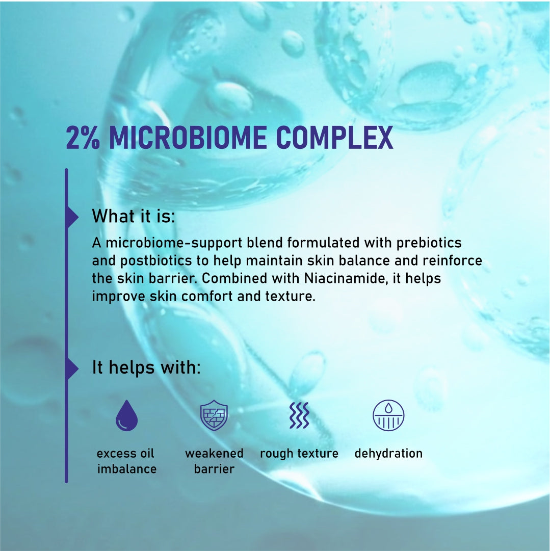 5% Niacinamide &1% Zinc PCA Oil Free Moisturiser