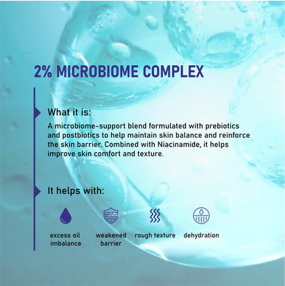 5% Niacinamide &1% Zinc PCA Oil Free Moisturiser