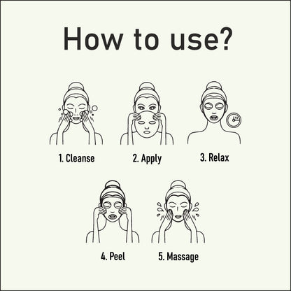 Avocado + Vitamin E Nourishing Face Sheet Mask
