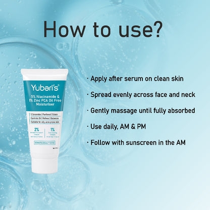 5% Niacinamide & 1% Zinc PCA Oil Free Moisturiser