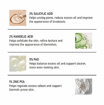 2% Salicylic Acid & 2% Mandelic Acid Anti Acne Serum