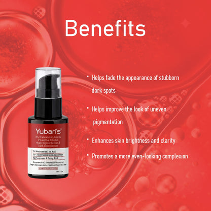 3% Tranexamic Acid & 2% Alpha Arbutin Hyperpigmentation & Dark Spot Serum