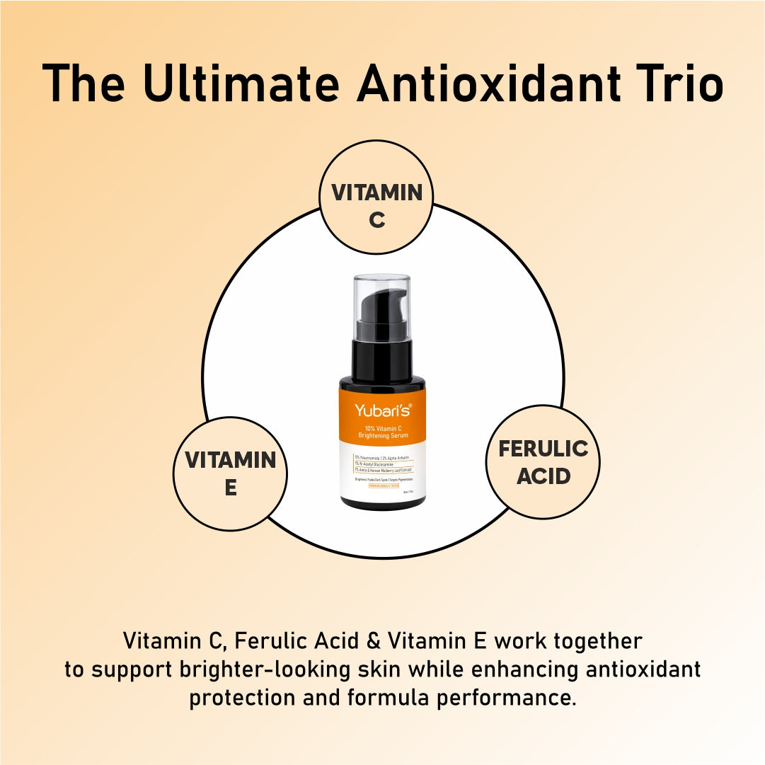 10% Vitamin C Brightening Serum