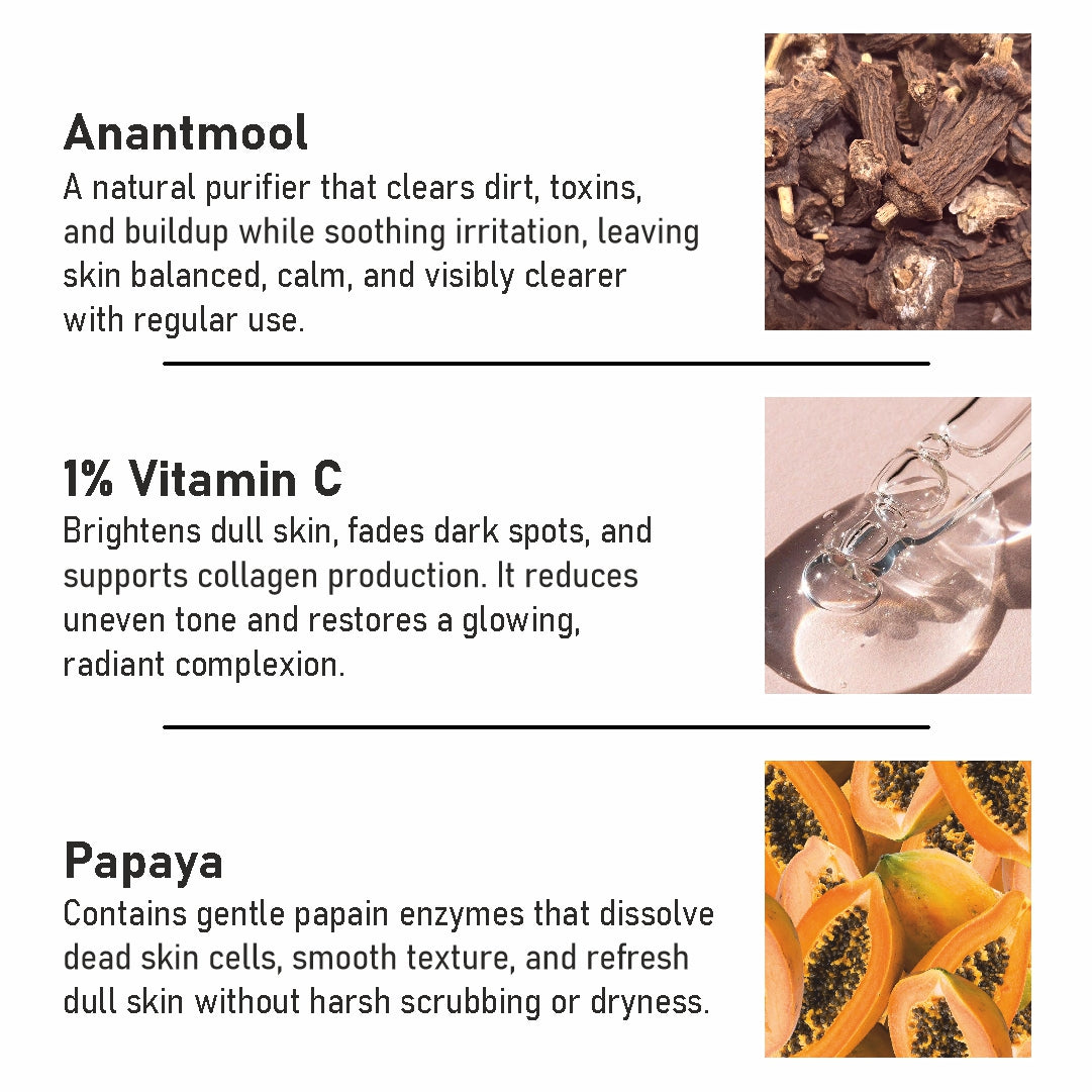 Anantmool & 1% Vitamin C Face Wash with Papaya Extract