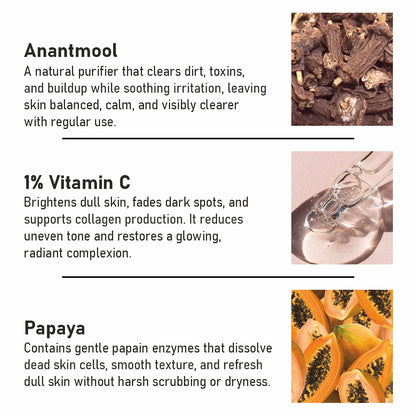 Anantmool & 1% Vitamin C Face Wash with Papaya Extract